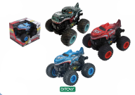 Beast Monters Friccion
